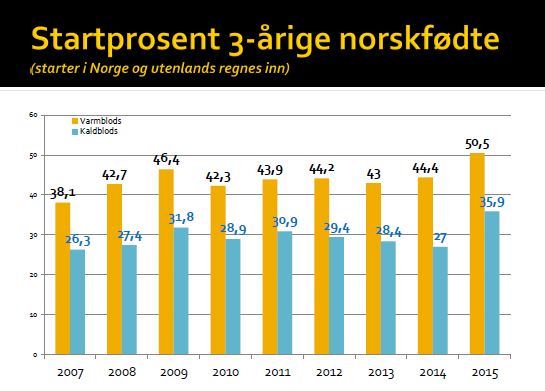 Artikkelbilde