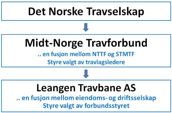 Artikkelbilde